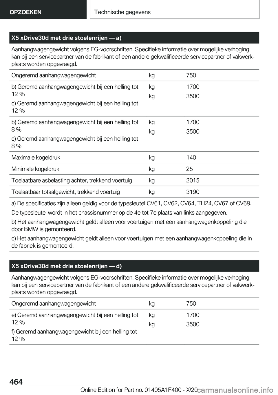 BMW X5 2021  Instructieboekjes (in Dutch) �X�5��x�D�r�i�v�e�3�0�d��m�e�t��d�r�i�e��s�t�o�e�l�e�n�r�i�j�e�n�n��a�
�A�a�n�h�a�n�g�w�a�g�e�n�g�e�w�i�c�h�t��v�o�l�g�e�n�s��E�G�-�v�o�o�r�s�c�h�r�i�f�t�e�n�.��S�p�e�c�i�f�i�e�k�e��i�n�f�o