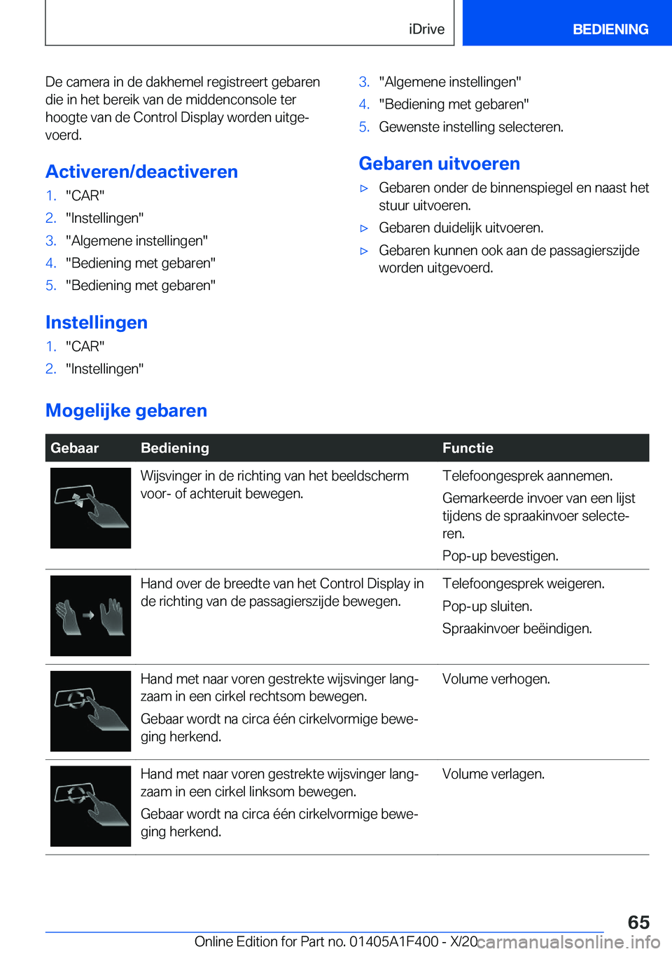 BMW X5 2021  Instructieboekjes (in Dutch) �D�e��c�a�m�e�r�a��i�n��d�e��d�a�k�h�e�m�e�l��r�e�g�i�s�t�r�e�e�r�t��g�e�b�a�r�e�n
�d�i�e��i�n��h�e�t��b�e�r�e�i�k��v�a�n��d�e��m�i�d�d�e�n�c�o�n�s�o�l�e��t�e�r
�h�o�o�g�t�e��v�a�n��d�e