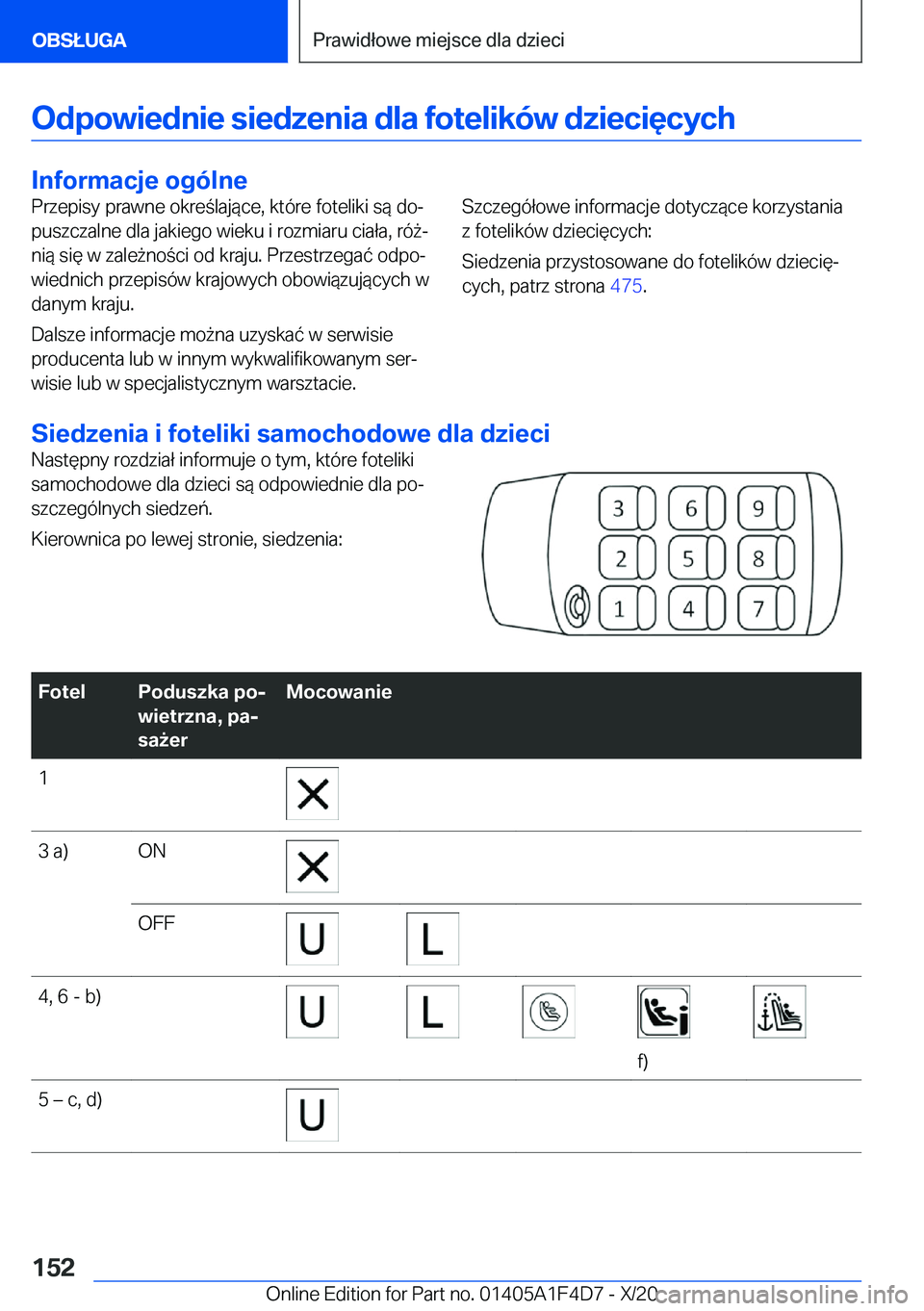 BMW X5 2021  Instrukcja obsługi (in Polish) �O�d�p�o�w�i�e�d�n�i�e��s�i�e�d�z�e�n�i�a��d�l�a��f�o�t�e�l�i�k�