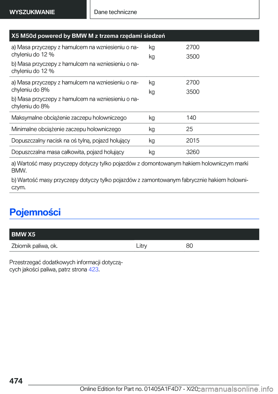 BMW X5 2021  Instrukcja obsługi (in Polish) �X�5��M�5�0�d��p�o�w�e�r�e�d��b�y��B�M�W��M��z��t�r�z�e�m�a��r�z�