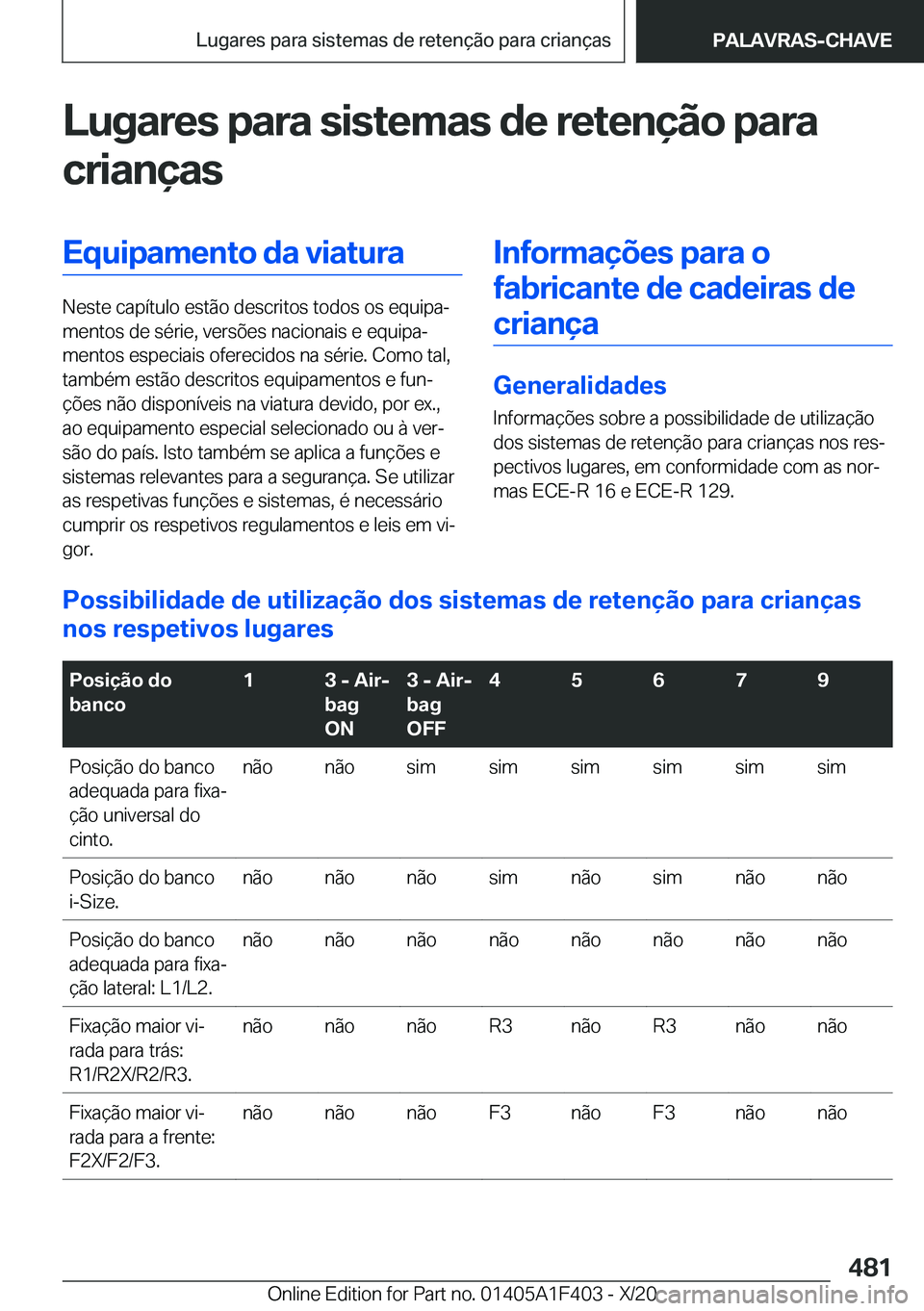 BMW X5 2021  Manual do condutor (in Portuguese) �L�u�g�a�r�e�s��p�a�r�a��s�i�s�t�e�m�a�s��d�e��r�e�t�e�n�