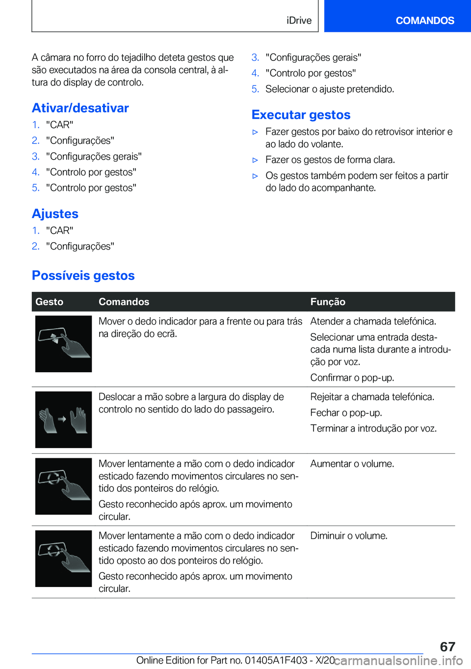 BMW X5 2021  Manual do condutor (in Portuguese) �A��c�â�m�a�r�a��n�o��f�o�r�r�o��d�o��t�e�j�a�d�i�l�h�o��d�e�t�e�t�a��g�e�s�t�o�s��q�u�e
�s�ã�o��e�x�e�c�u�t�a�d�o�s��n�a��á�r�e�a��d�a��c�o�n�s�o�l�a��c�e�n�t�r�a�l�,��à��a�lª �