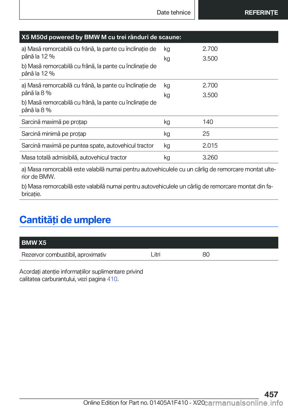 BMW X5 2021  Ghiduri De Utilizare (in Romanian) �X�5��M�5�0�d��p�o�w�e�r�e�d��b�y��B�M�W��M��c�u��t�r�e�i��r�