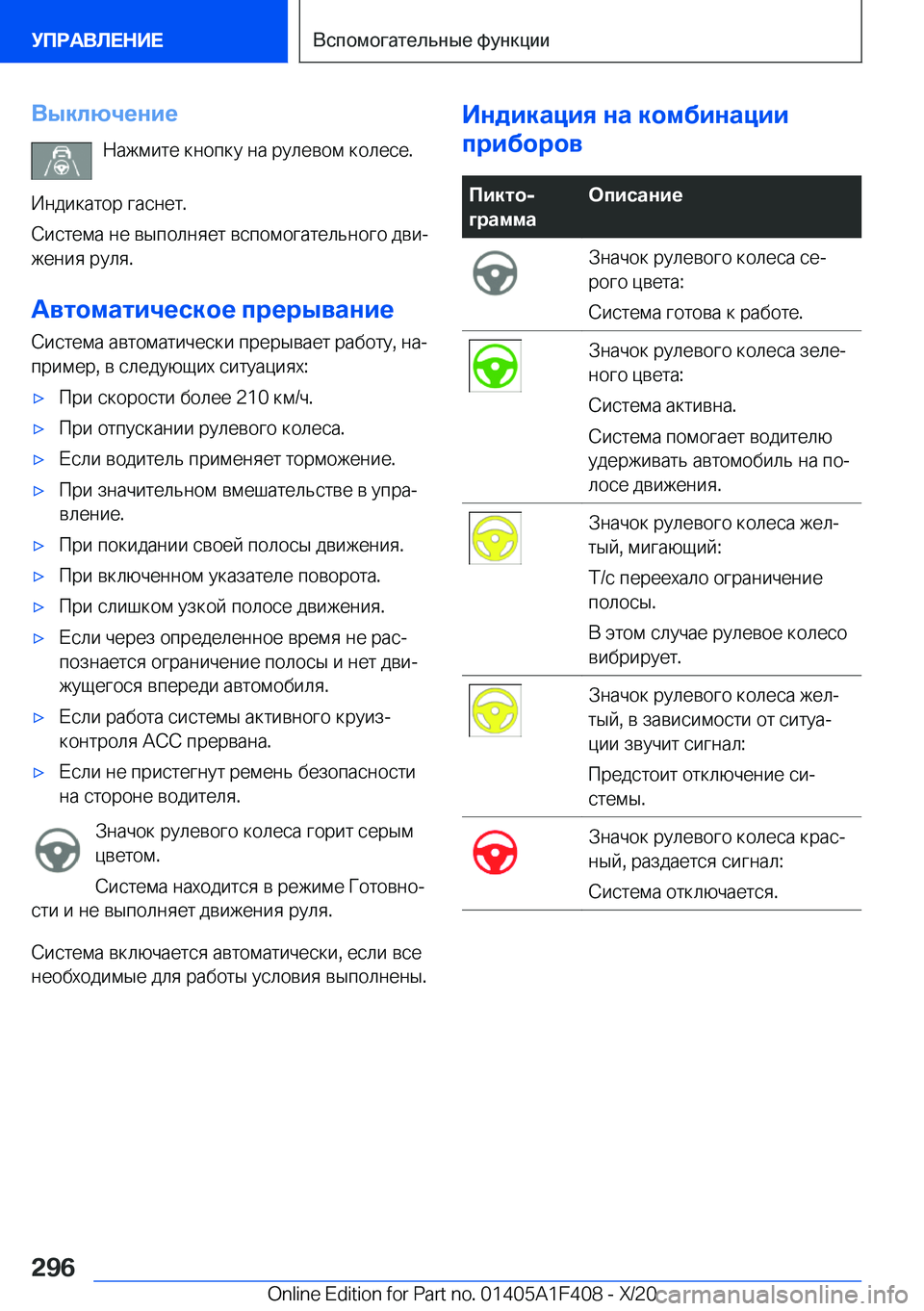 BMW X5 2021  Руково 