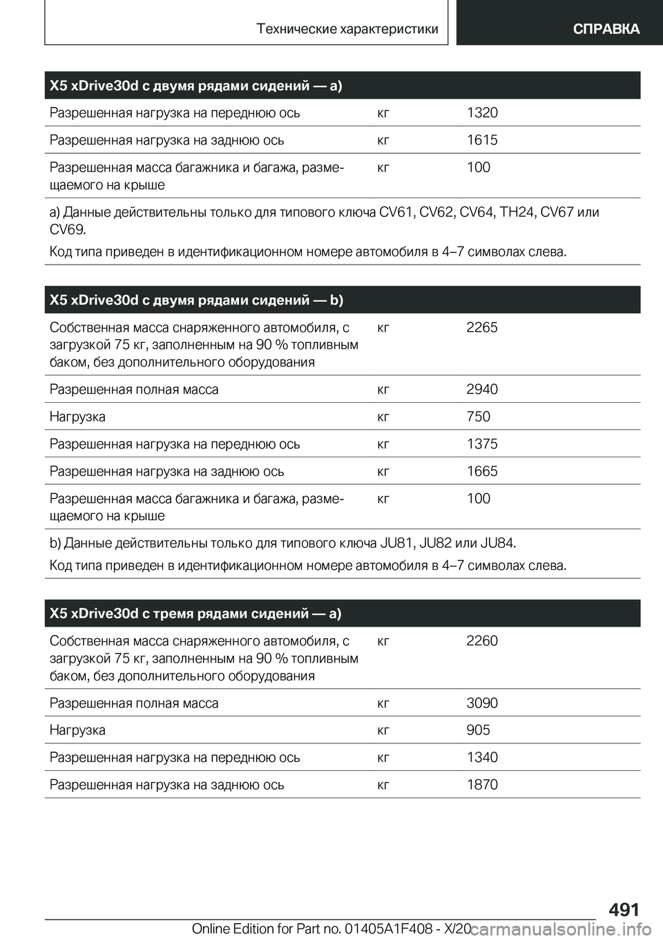 BMW X5 2021  Руково �X�5��x�D�r�i�v�e�3�0�d�