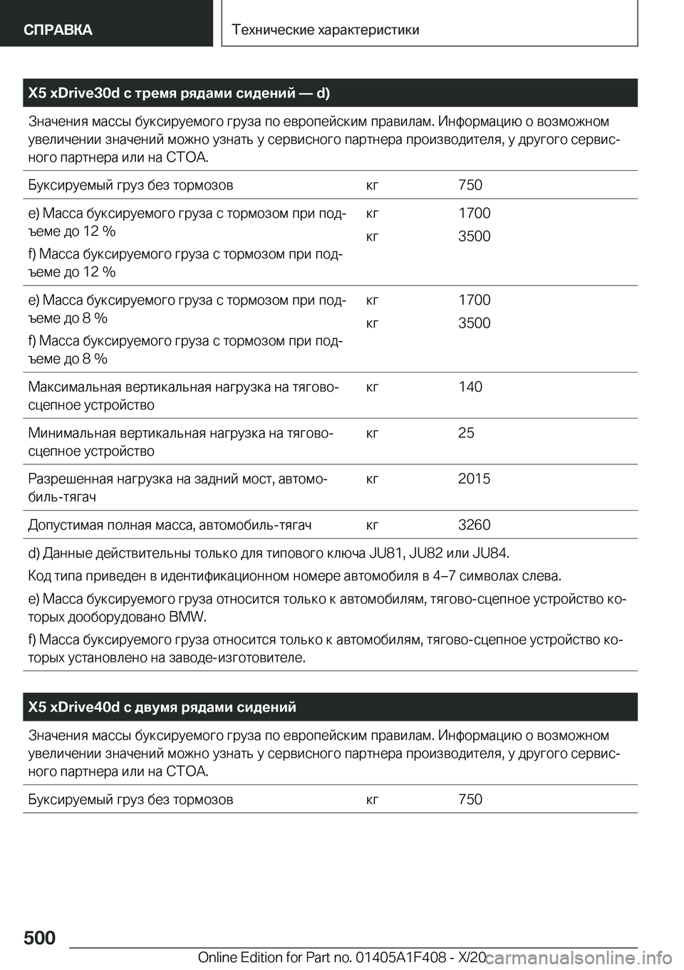 BMW X5 2021  Руково �X�5��x�D�r�i�v�e�3�0�d�