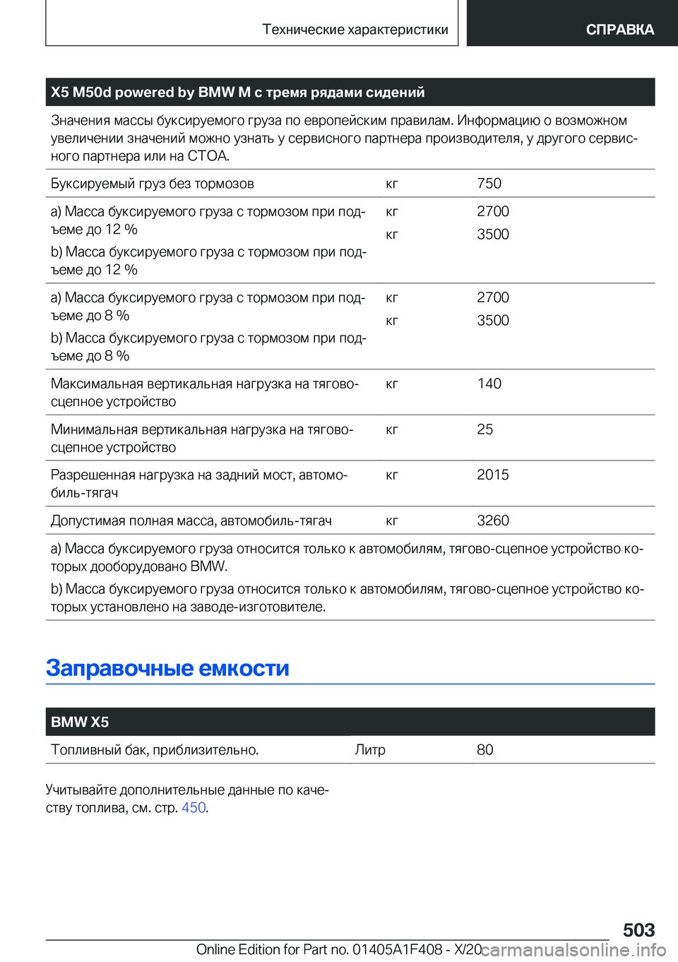 BMW X5 2021  Руково �X�5��M�5�0�d��p�o�w�e�r�e�d��b�y��B�M�W��M�