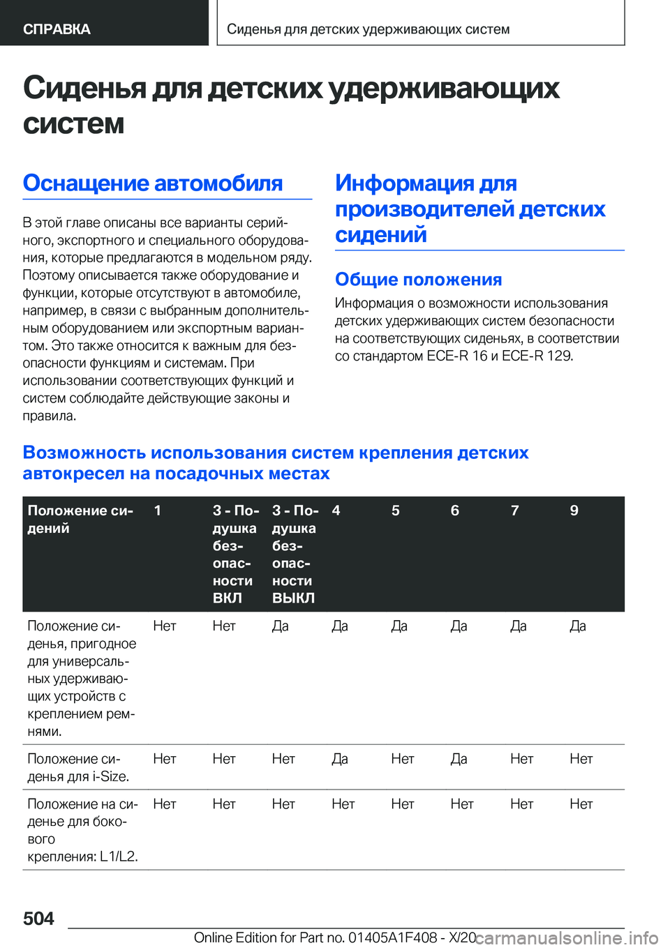 BMW X5 2021  Руково 