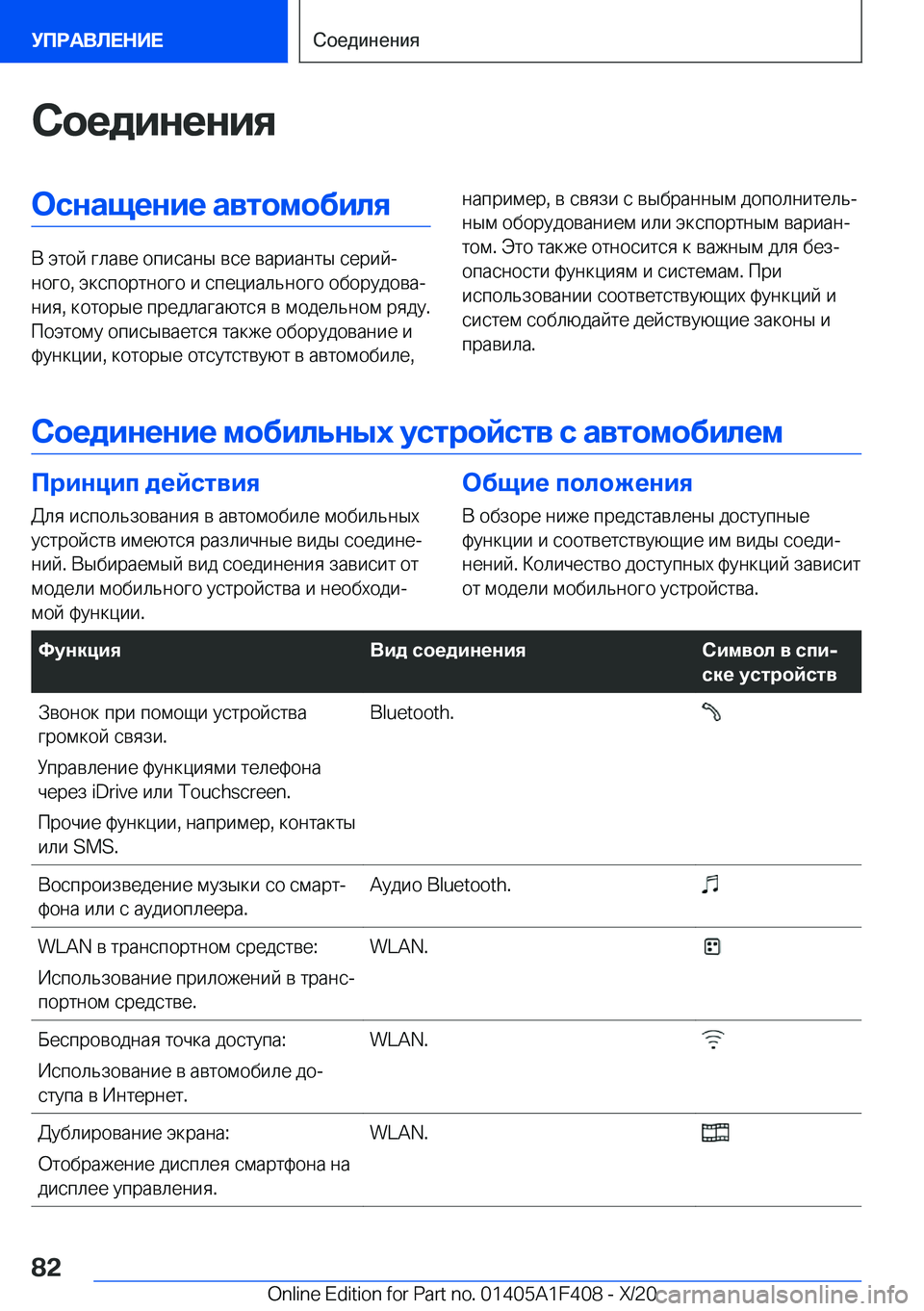 BMW X5 2021  Руково 