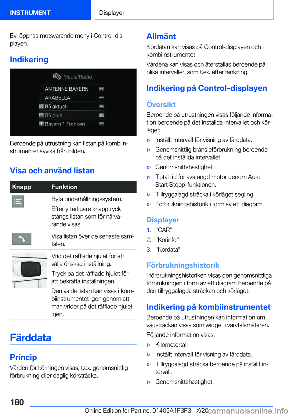BMW X5 2021  InstruktionsbÖcker (in Swedish) �E�v�.��