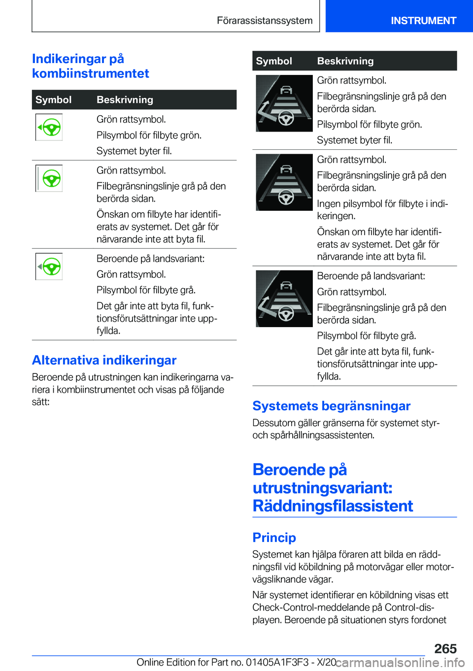 BMW X5 2021  InstruktionsbÖcker (in Swedish) �I�n�d�i�k�e�r�i�n�g�a�r��p�å
�k�o�m�b�i�i�n�s�t�r�u�m�e�n�t�e�t�S�y�m�b�o�l�B�e�s�k�r�i�v�n�i�n�g�G�r�