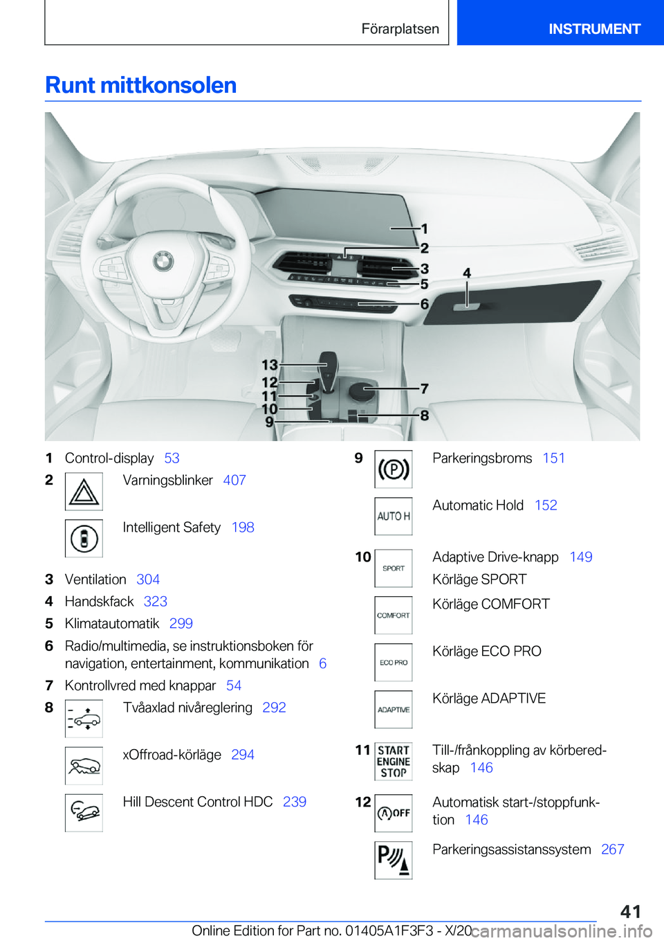 BMW X5 2021  InstruktionsbÖcker (in Swedish) �R�u�n�t��m�i�t�t�k�o�n�s�o�l�e�n�1�C�o�n�t�r�o�l�-�d�i�s�p�l�a�y\_�5�3�2�V�a�r�n�i�n�g�s�b�l�i�n�k�e�r\_ �4�0�7�I�n�t�e�l�l�i�g�e�n�t��S�a�f�e�t�y\_ �1�9�8�3�V�e�n�t�i�l�a�t�i�o�n\_�3�0�4�4