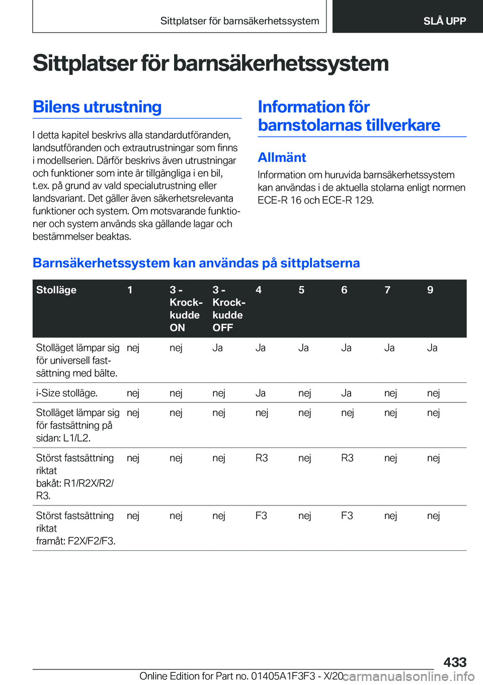 BMW X5 2021  InstruktionsbÖcker (in Swedish) �S�i�t�t�p�l�a�t�s�e�r��f�