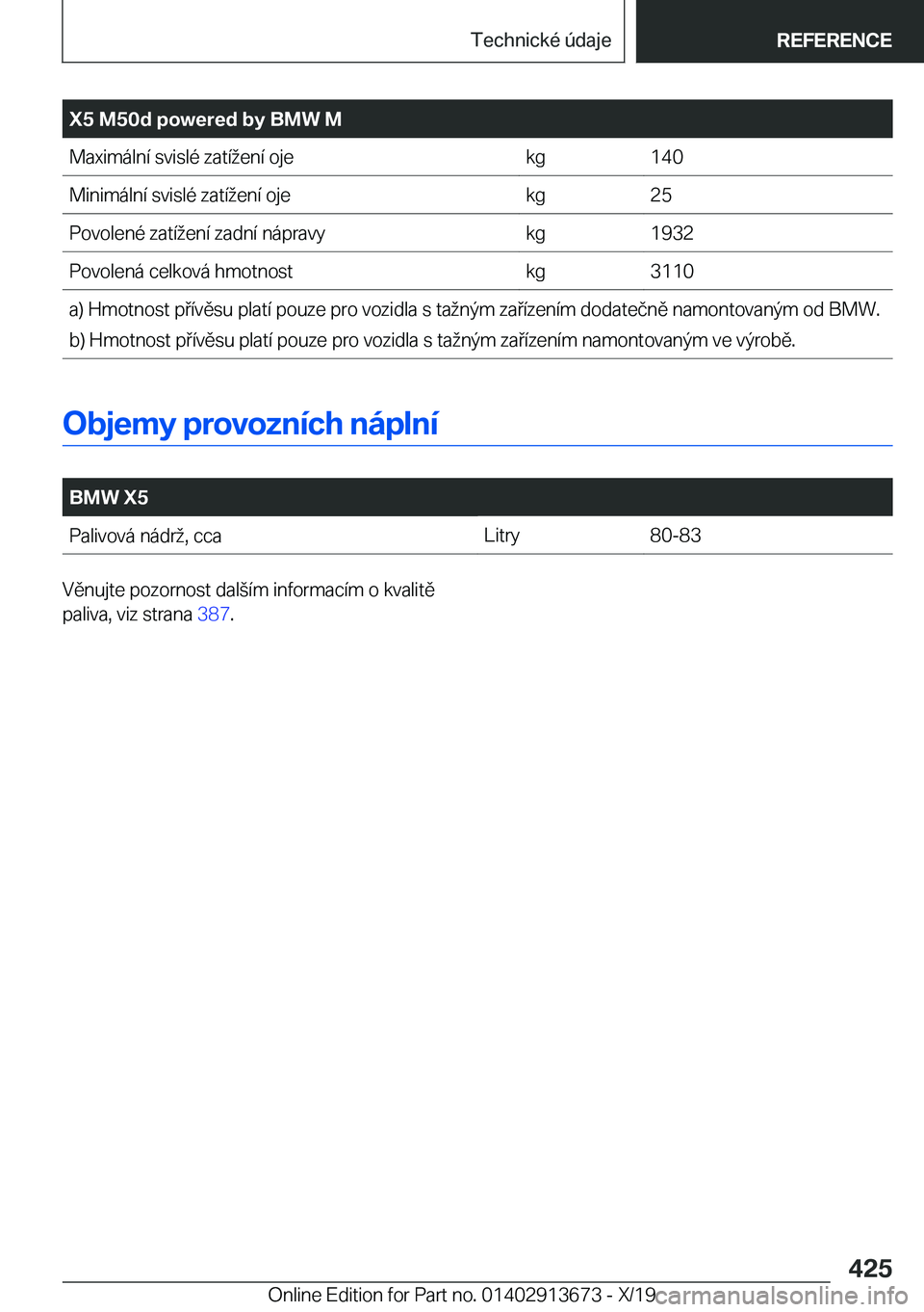 BMW X5 2020  Návod na použití (in Czech) �X�5��M�5�0�d��p�o�w�e�r�e�d��b�y��B�M�W��M�M�a�x�i�m�
