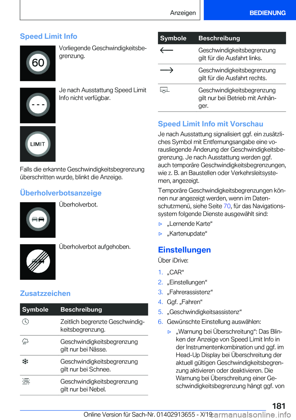 BMW X5 2020  Betriebsanleitungen (in German) �S�p�e�e�d��L�i�m�i�t��I�n�f�o�V�o�r�l�i�e�g�e�n�d�e��G�e�s�c�h�w�i�n�d�i�g�k�e�i�t�s�b�ej�g�r�e�n�z�u�n�g�.
�J�e��n�a�c�h��A�u�s�s�t�a�t�t�u�n�g��S�p�e�e�d��L�i�m�i�t �I�n�f�o��n�i�c�h�t��v
