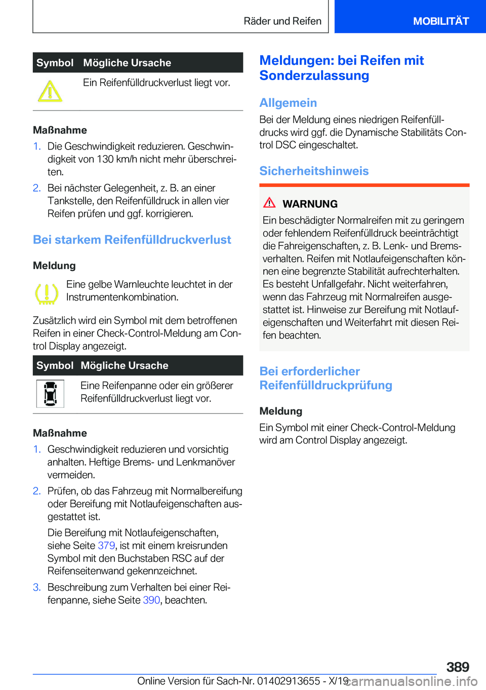 BMW X5 2020  Betriebsanleitungen (in German) �S�y�m�b�o�l�M�