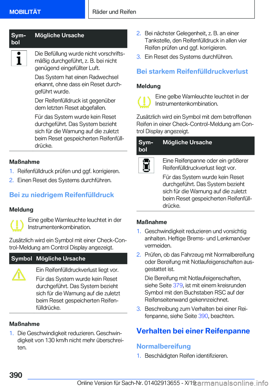 BMW X5 2020  Betriebsanleitungen (in German) �S�y�mj
�b�o�l�M�
