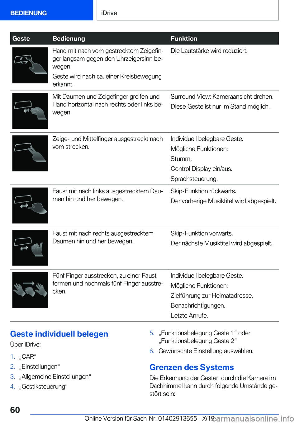 BMW X5 2020  Betriebsanleitungen (in German) �G�e�s�t�e�B�e�d�i�e�n�u�n�g�F�u�n�k�t�i�o�n�H�a�n�d��m�i�t��n�a�c�h��v�o�r�n��g�e�s�t�r�e�c�k�t�e�m��Z�e�i�g�e�f�i�nj
�g�e�r��l�a�n�g�s�a�m��g�e�g�e�n��d�e�n��U�h�r�z�e�i�g�e�r�s�i�n�n��b�