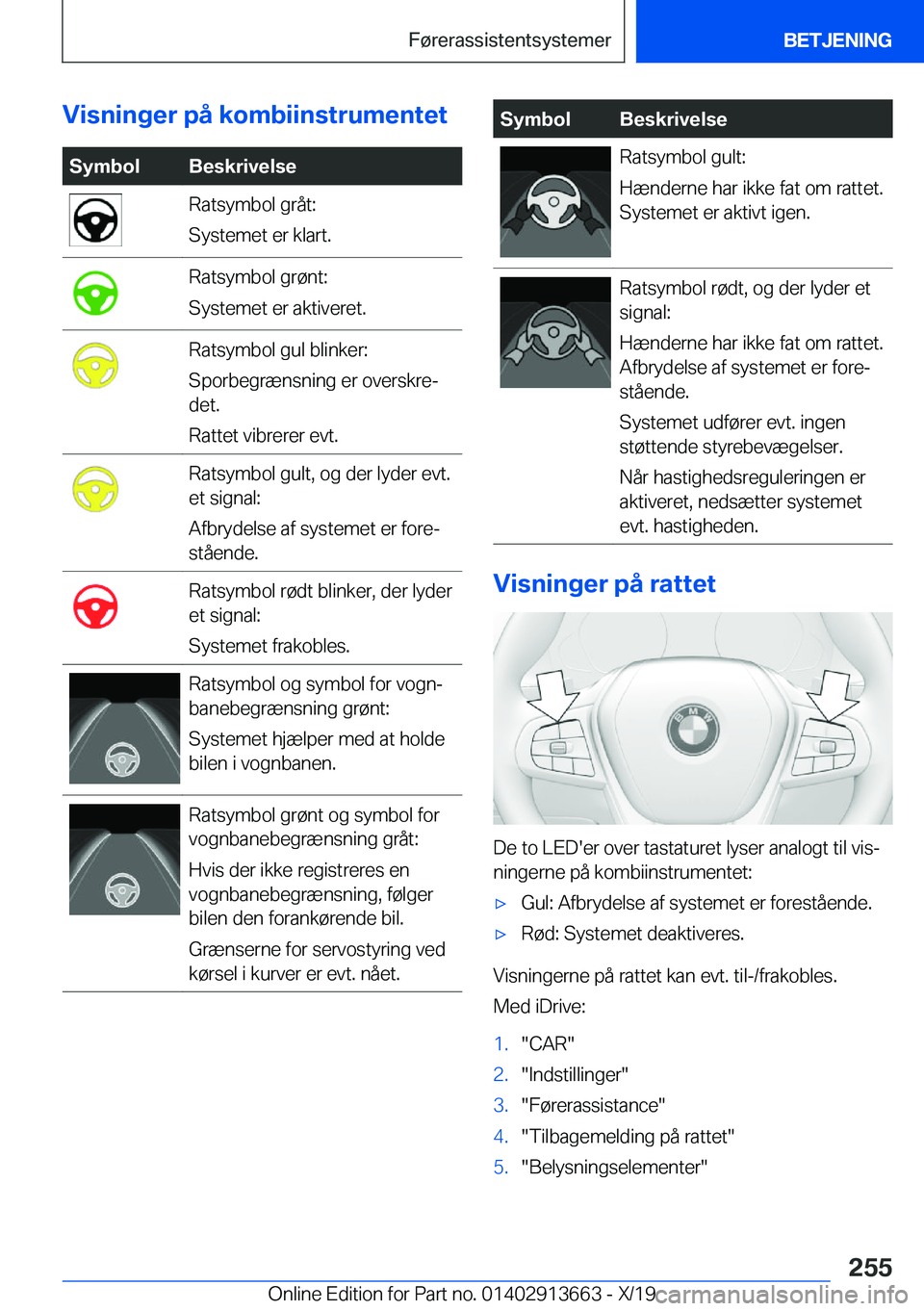 BMW X5 2020  InstruktionsbØger (in Danish) �V�i�s�n�i�n�g�e�r��p�å��k�o�m�b�i�i�n�s�t�r�u�m�e�n�t�e�t�S�y�m�b�o�l�B�e�s�k�r�i�v�e�l�s�e�R�a�t�s�y�m�b�o�l��g�r�å�t�:
�S�y�s�t�e�m�e�t��e�r��k�l�a�r�t�.�R�a�t�s�y�m�b�o�l��g�r�