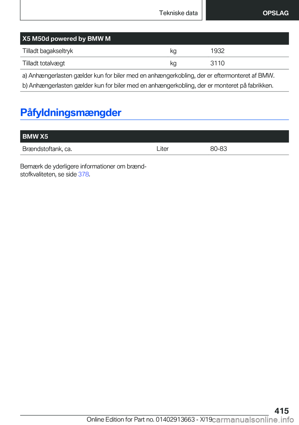 BMW X5 2020  InstruktionsbØger (in Danish) �X�5��M�5�0�d��p�o�w�e�r�e�d��b�y��B�M�W��M�T�i�l�l�a�d�t��b�a�g�a�k�s�e�l�t�r�y�k�k�g�1�9�3�2�T�i�l�l�a�d�t��t�o�t�a�l�v�æ�g�t�k�g�3�1�1�0�a�)��A�n�h�æ�n�g�e�r�l�a�s�t�e�n��g�æ�l�d�e�r��