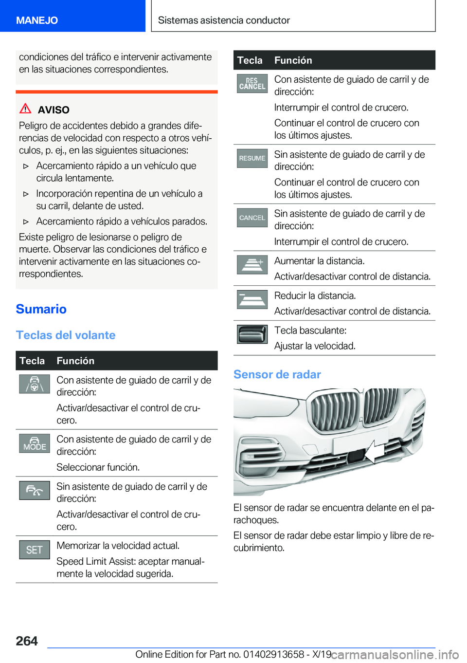 BMW X5 2020  Manuales de Empleo (in Spanish) �c�o�n�d�i�c�i�o�n�e�s��d�e�l��t�r�