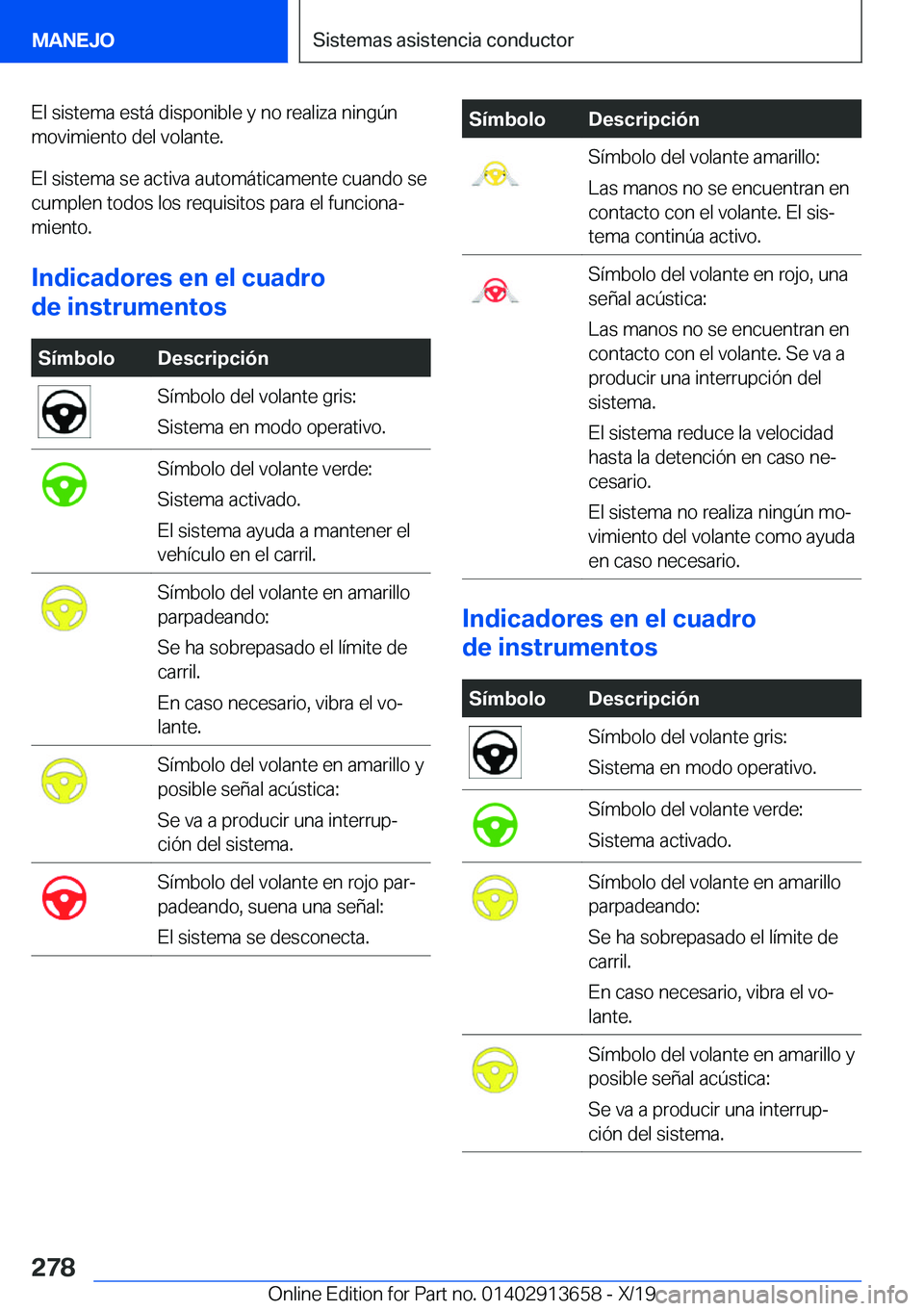 BMW X5 2020  Manuales de Empleo (in Spanish) �E�l��s�i�s�t�e�m�a��e�s�t�