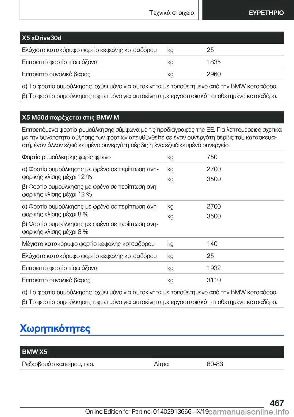BMW X5 2020  ΟΔΗΓΌΣ ΧΡΉΣΗΣ (in Greek) �X�5��x�D�r�i�v�e�3�0�dX^nj\fgb�]sgs]odhib�ibdgRb�]wis^pe�]bgfsvodbh�k�g�2�5Xc\gdwcgo�ibdgRb�cRfl�nab`s�k�g�1�8�3�5Xc\gdw