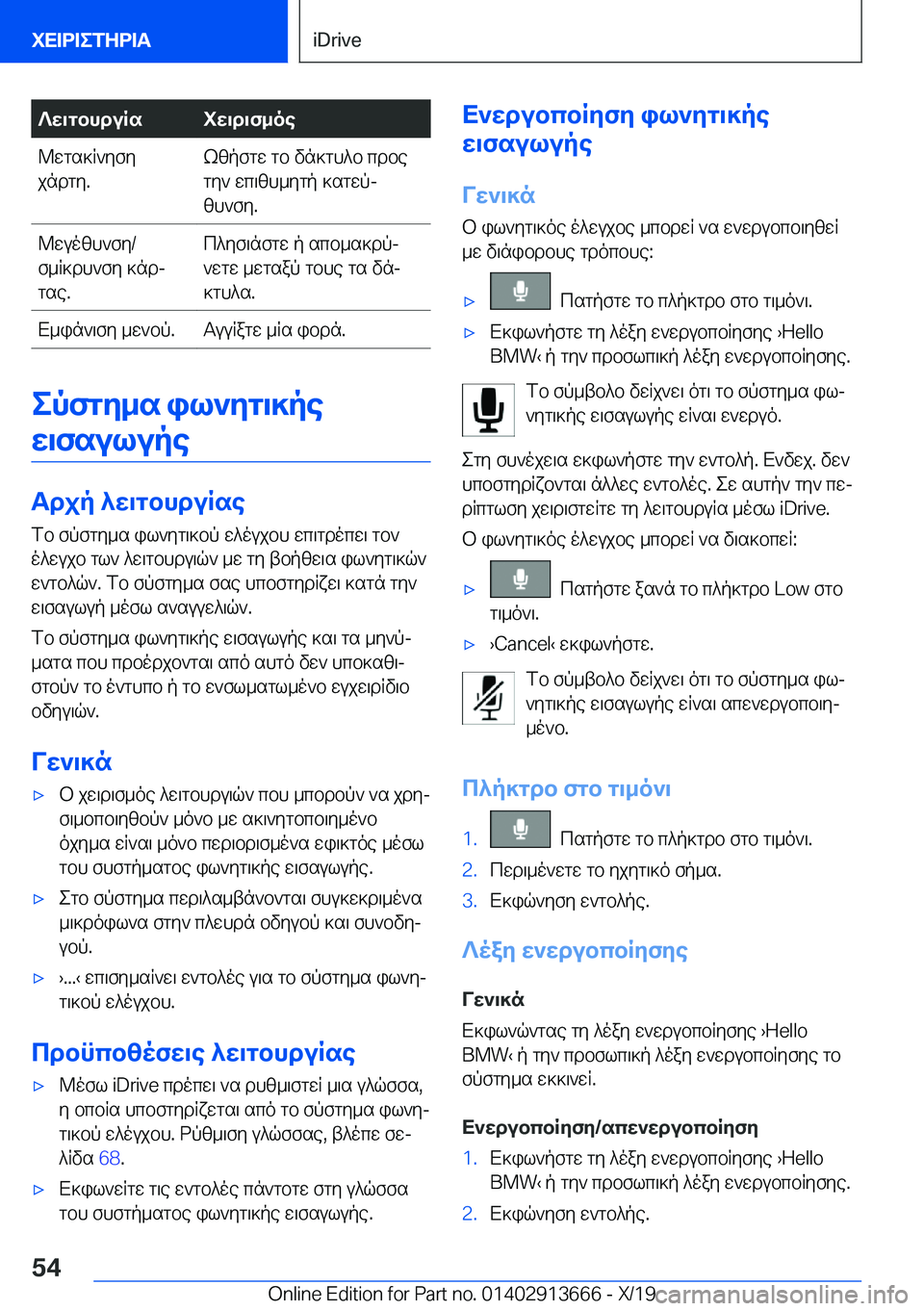 BMW X5 2020  ΟΔΗΓΌΣ ΧΡΉΣΗΣ (in Greek) ?w\gbhduRsiw\d\f_oe@wgs]R`yfy
jndgy�.kzpfgw�gb�vn]gh^b�cdbe gy`�wc\zh_ygp�]sgwpj
zh`fy�.@wuozh`fy�/
f_R]d