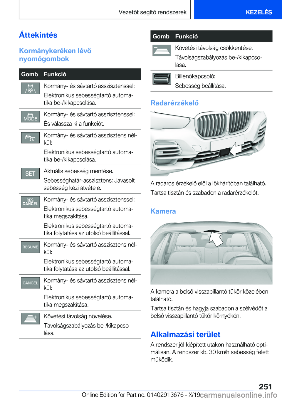 BMW X5 2020  Kezelési útmutató (in Hungarian) �