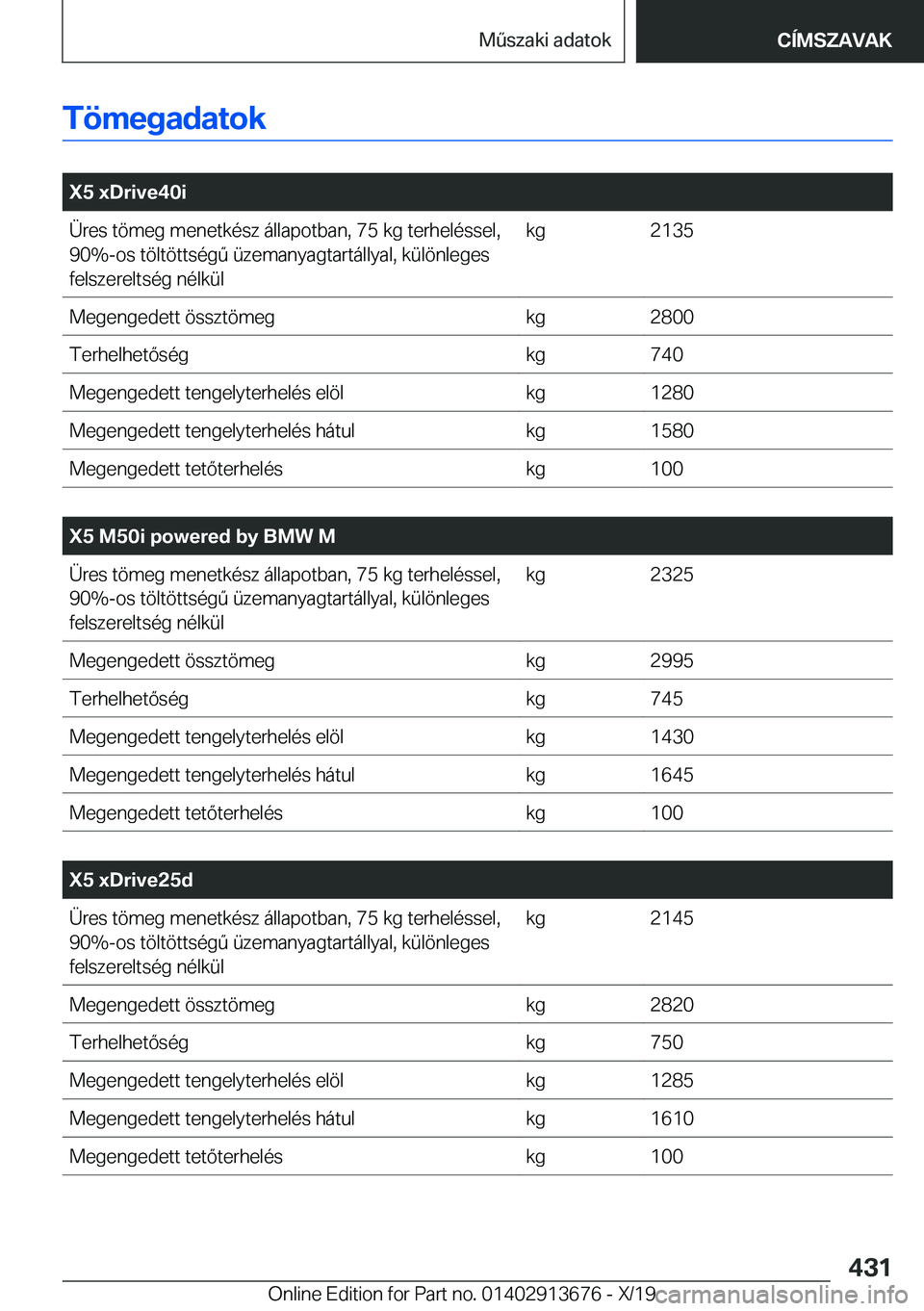 BMW X5 2020  Kezelési útmutató (in Hungarian) �T�