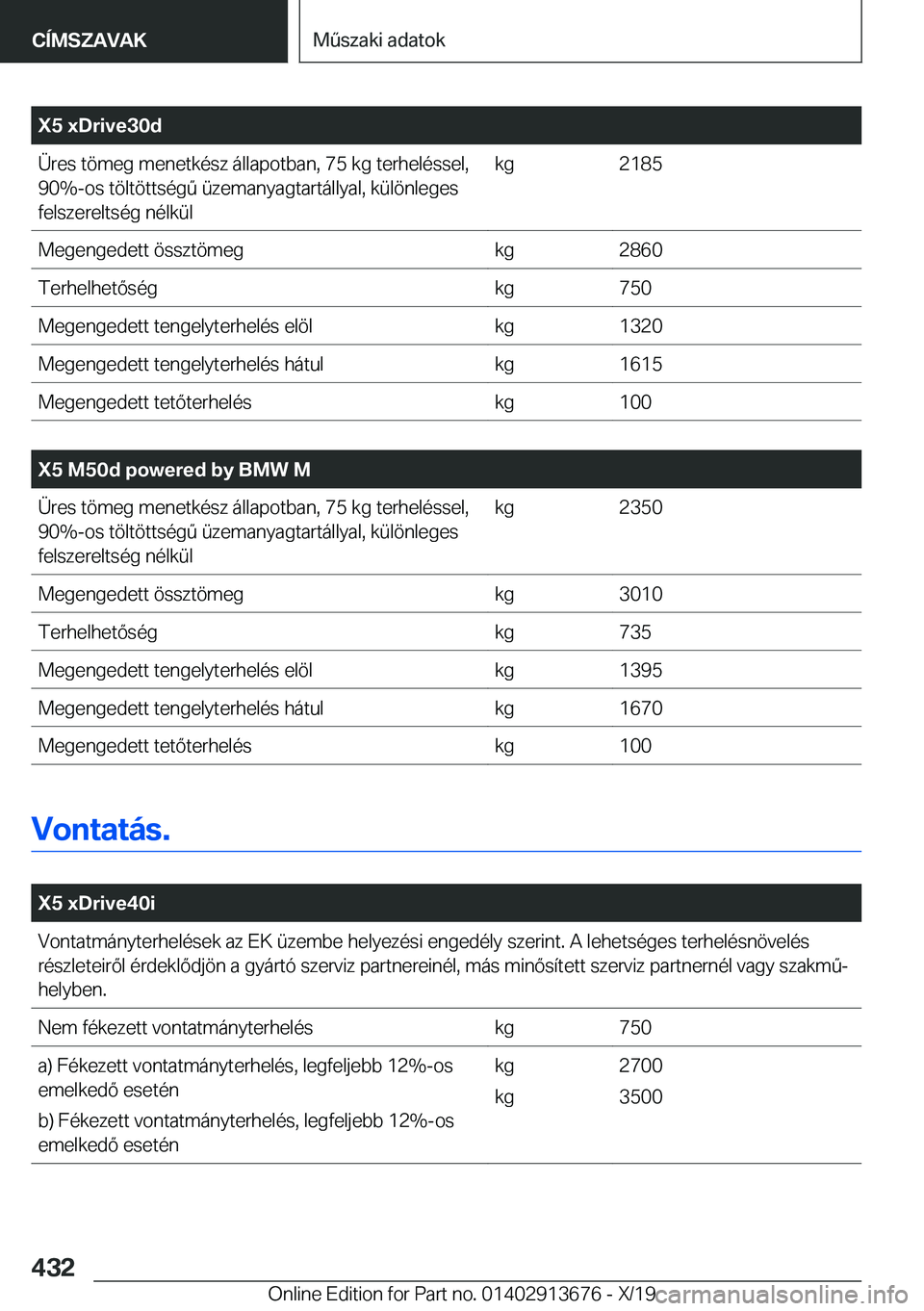 BMW X5 2020  Kezelési útmutató (in Hungarian) �X�5��x�D�r�i�v�e�3�0�d�