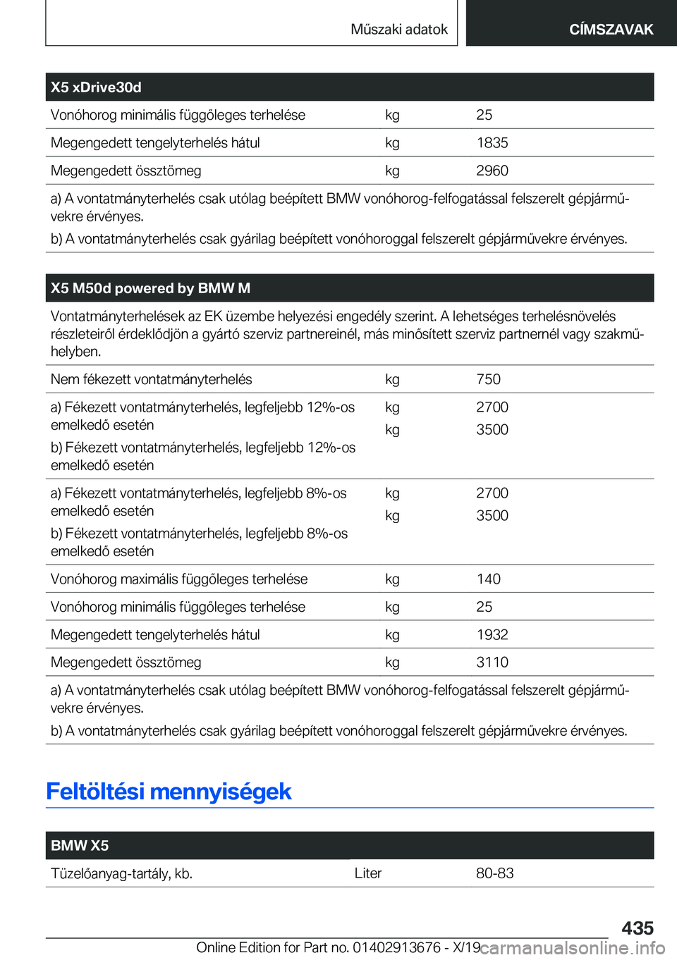 BMW X5 2020  Kezelési útmutató (in Hungarian) �X�5��x�D�r�i�v�e�3�0�d�V�o�n�
