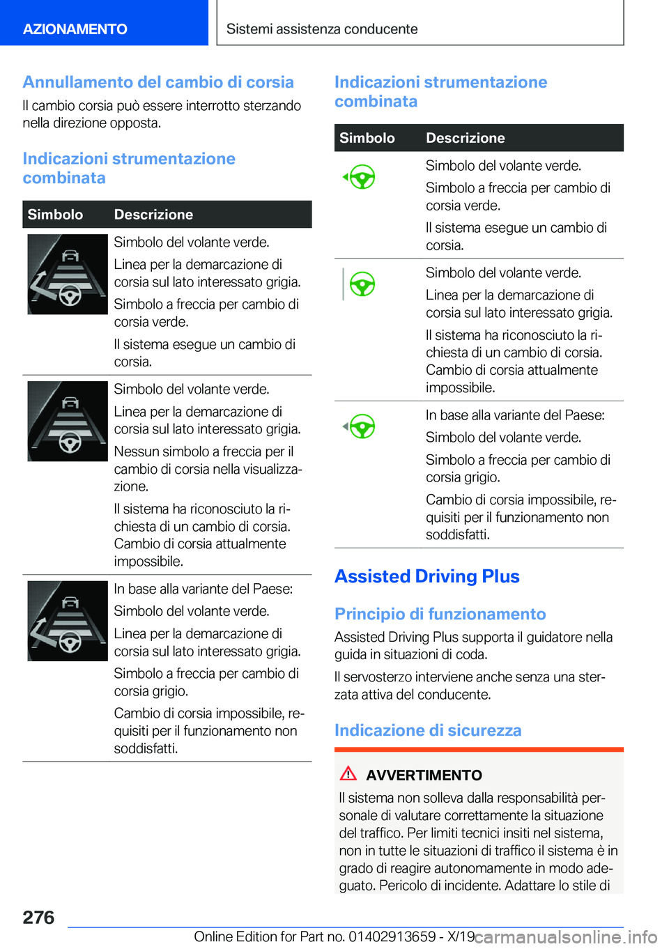 BMW X5 2020  Libretti Di Uso E manutenzione (in Italian) �A�n�n�u�l�l�a�m�e�n�t�o��d�e�l��c�a�m�b�i�o��d�i��c�o�r�s�i�a�I�l��c�a�m�b�i�o��c�o�r�s�i�a��p�u�