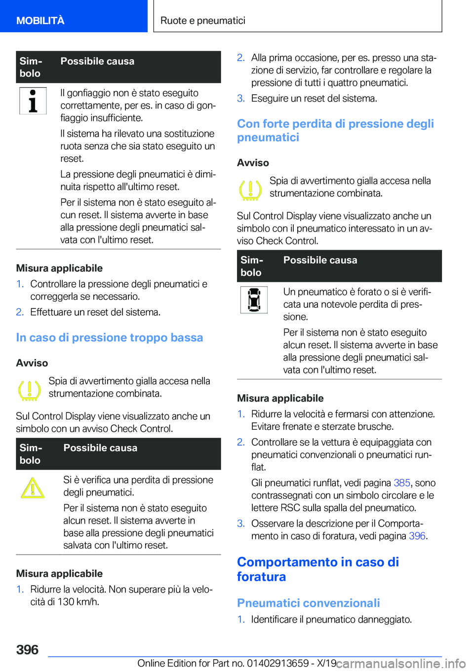 BMW X5 2020  Libretti Di Uso E manutenzione (in Italian) �S�i�mj
�b�o�l�o�P�o�s�s�i�b�i�l�e��c�a�u�s�a�I�l��g�o�n�f�i�a�g�g�i�o��n�o�n��è��s�t�a�t�o��e�s�e�g�u�i�t�o
�c�o�r�r�e�t�t�a�m�e�n�t�e�,��p�e�r��e�s�.��i�n��c�a�s�o��d�i��g�o�nª
�f�i�