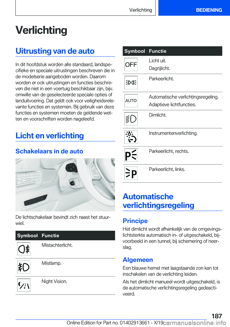 BMW X5 2020  Instructieboekjes (in Dutch) �V�e�r�l�i�c�h�t�i�n�g�U�i�t�r�u�s�t�i�n�g��v�a�n��d�e��a�u�t�o
�I�n��d�i�t��h�o�o�f�d�s�t�u�k��w�o�r�d�e�n��a�l�l�e��s�t�a�n�d�a�a�r�d�,��l�a�n�d�s�p�ej�c�i�f�i�e�k�e��e�n��s�p�e�c�i�a�l�