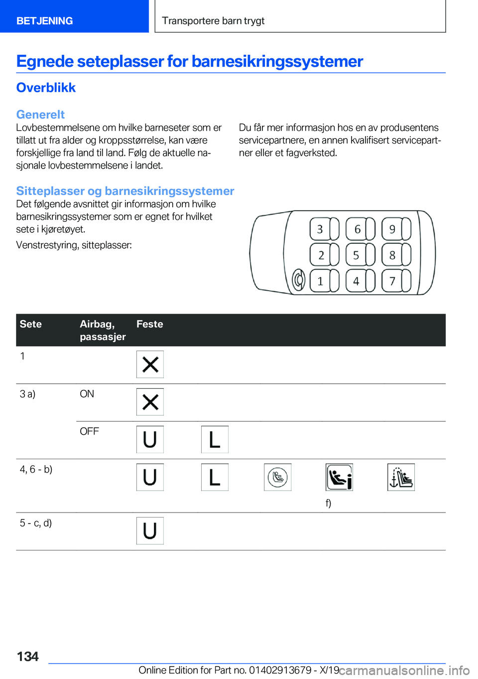 BMW X5 2020  InstruksjonsbØker (in Norwegian) �E�g�n�e�d�e��s�e�t�e�p�l�a�s�s�e�r��f�o�r��b�a�r�n�e�s�i�k�r�i�n�g�s�s�y�s�t�e�m�e�r�O�v�e�r�b�l�i�k�k
�G�e�n�e�r�e�l�t
�L�o�v�b�e�s�t�e�m�m�e�l�s�e�n�e��o�m��h�v�i�l�k�e��b�a�r�n�e�s�e�t�e�r�