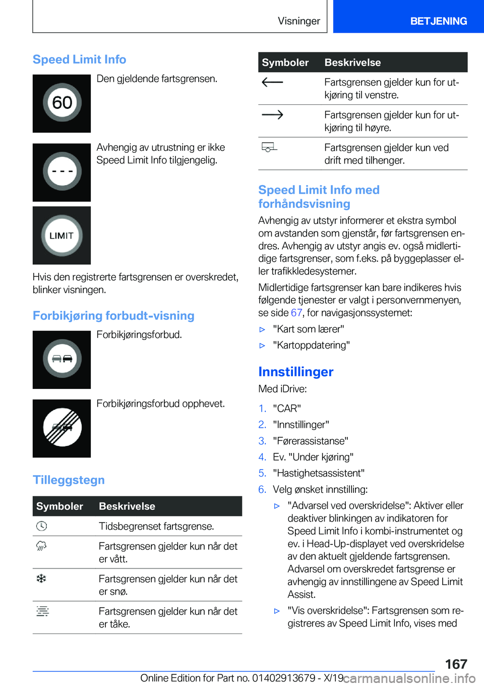 BMW X5 2020  InstruksjonsbØker (in Norwegian) �S�p�e�e�d��L�i�m�i�t��I�n�f�o�D�e�n��g�j�e�l�d�e�n�d�e��f�a�r�t�s�g�r�e�n�s�e�n�.
�A�v�h�e�n�g�i�g��a�v��u�t�r�u�s�t�n�i�n�g��e�r��i�k�k�e �S�p�e�e�d��L�i�m�i�t��I�n�f�o��t�i�l�g�j�e�n�g�e