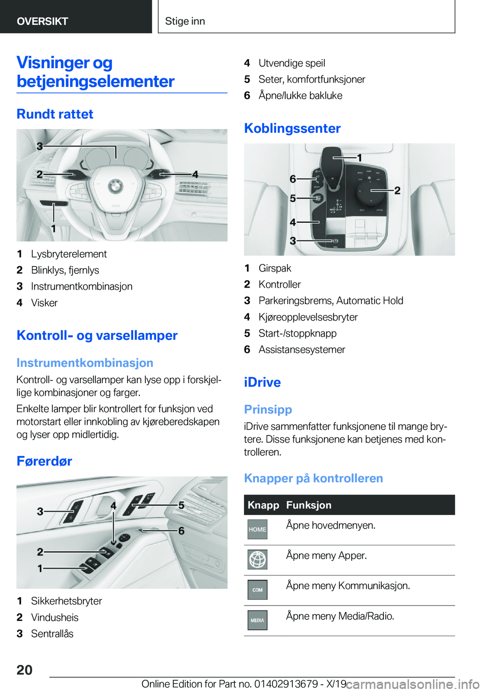 BMW X5 2020  InstruksjonsbØker (in Norwegian) �V�i�s�n�i�n�g�e�r��o�g
�b�e�t�j�e�n�i�n�g�s�e�l�e�m�e�n�t�e�r
�R�u�n�d�t��r�a�t�t�e�t
�1�L�y�s�b�r�y�t�e�r�e�l�e�m�e�n�t�2�B�l�i�n�k�l�y�s�,��f�j�e�r�n�l�y�s�3�I�n�s�t�r�u�m�e�n�t�k�o�m�b�i�n�a�s�