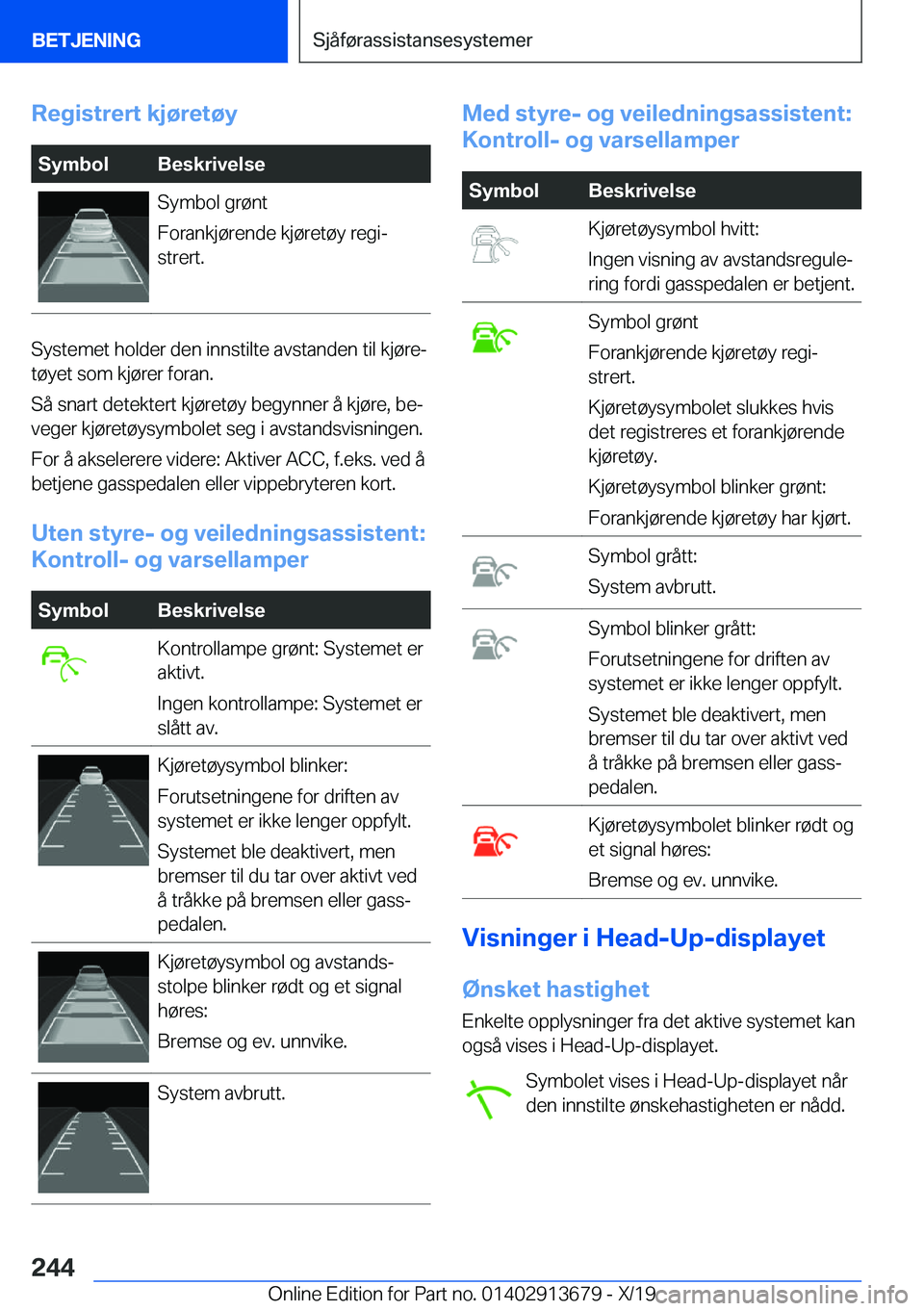 BMW X5 2020  InstruksjonsbØker (in Norwegian) �R�e�g�i�s�t�r�e�r�t��k�j�