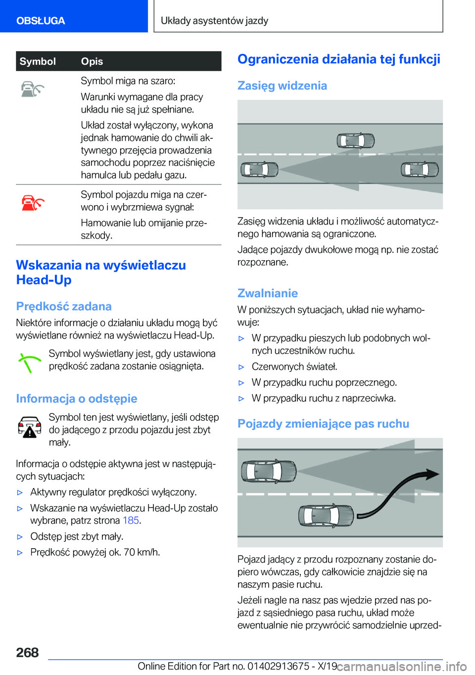 BMW X5 2020  Instrukcja obsługi (in Polish) �S�y�m�b�o�l�O�p�i�s�S�y�m�b�o�l��m�i�g�a��n�a��s�z�a�r�o�:
�W�a�r�u�n�k�i��w�y�m�a�g�a�n�e��d�l�a��p�r�a�c�y
�u�k�ł�a�d�u��n�i�e��s�