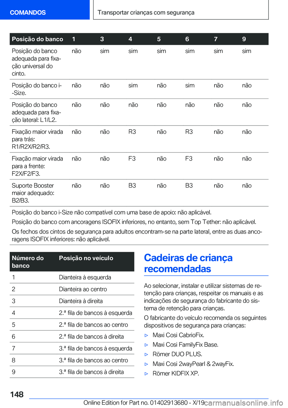 BMW X5 2020  Manual do condutor (in Portuguese) �P�o�s�i�