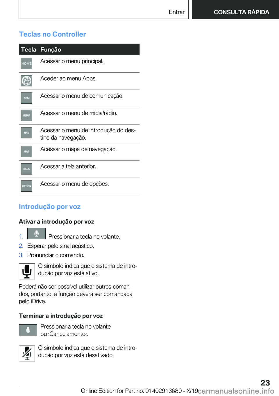 BMW X5 2020  Manual do condutor (in Portuguese) �T�e�c�l�a�s��n�o��C�o�n�t�r�o�l�l�e�r�T�e�c�l�a�F�u�n�