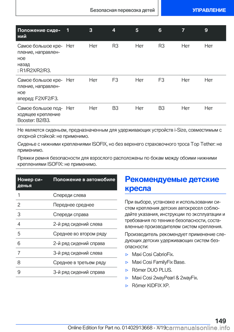 BMW X5 2020  Руково 