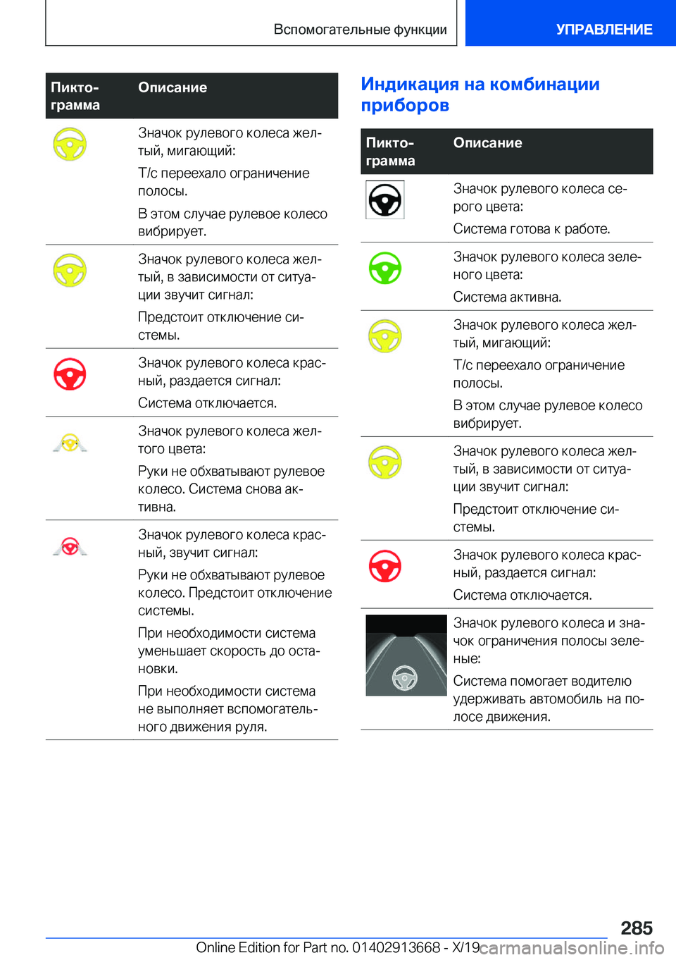BMW X5 2020  Руково 