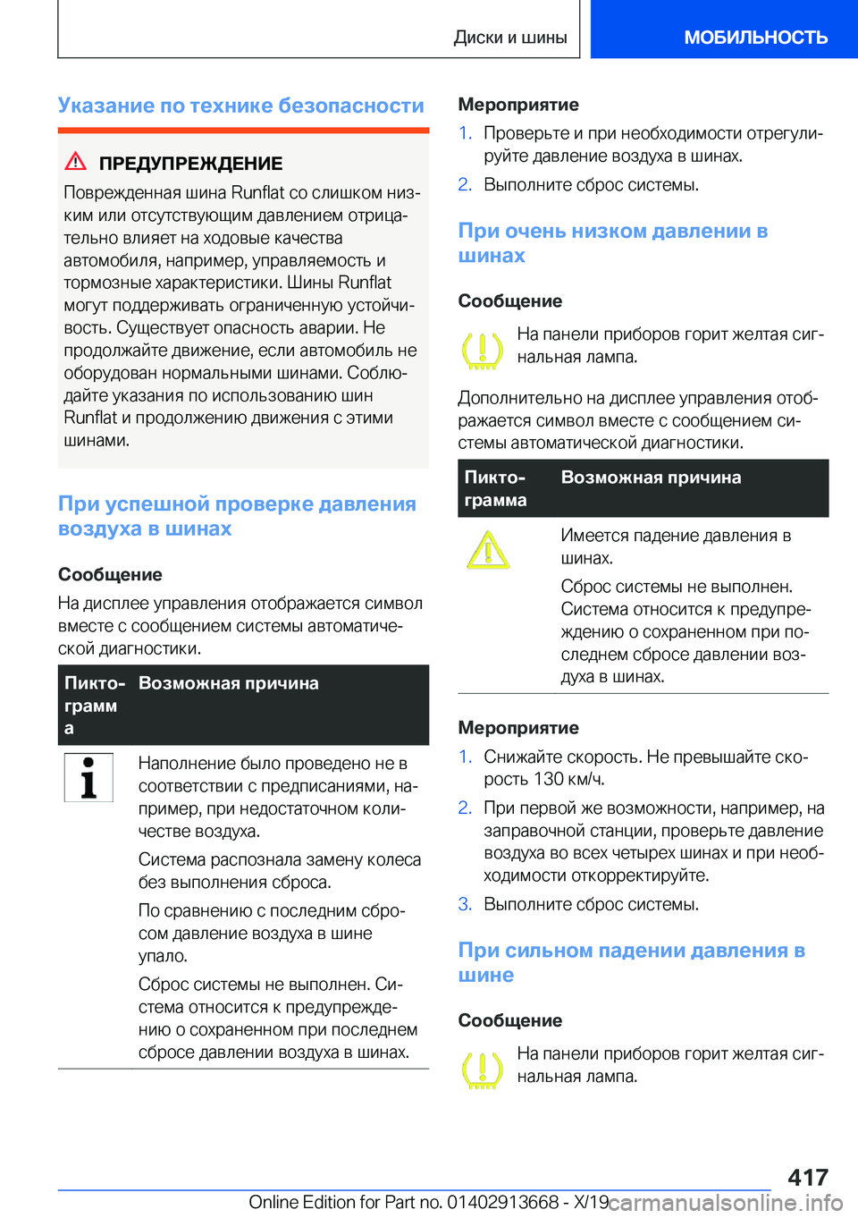 BMW X5 2020  Руково 