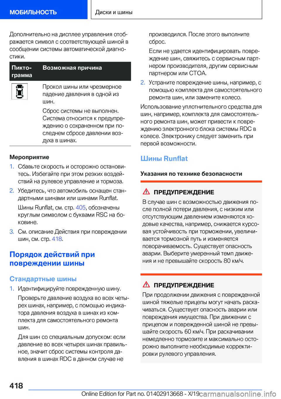 BMW X5 2020  Руково  