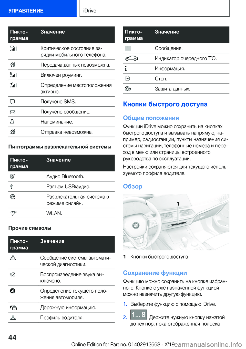 BMW X5 2020  Руково 