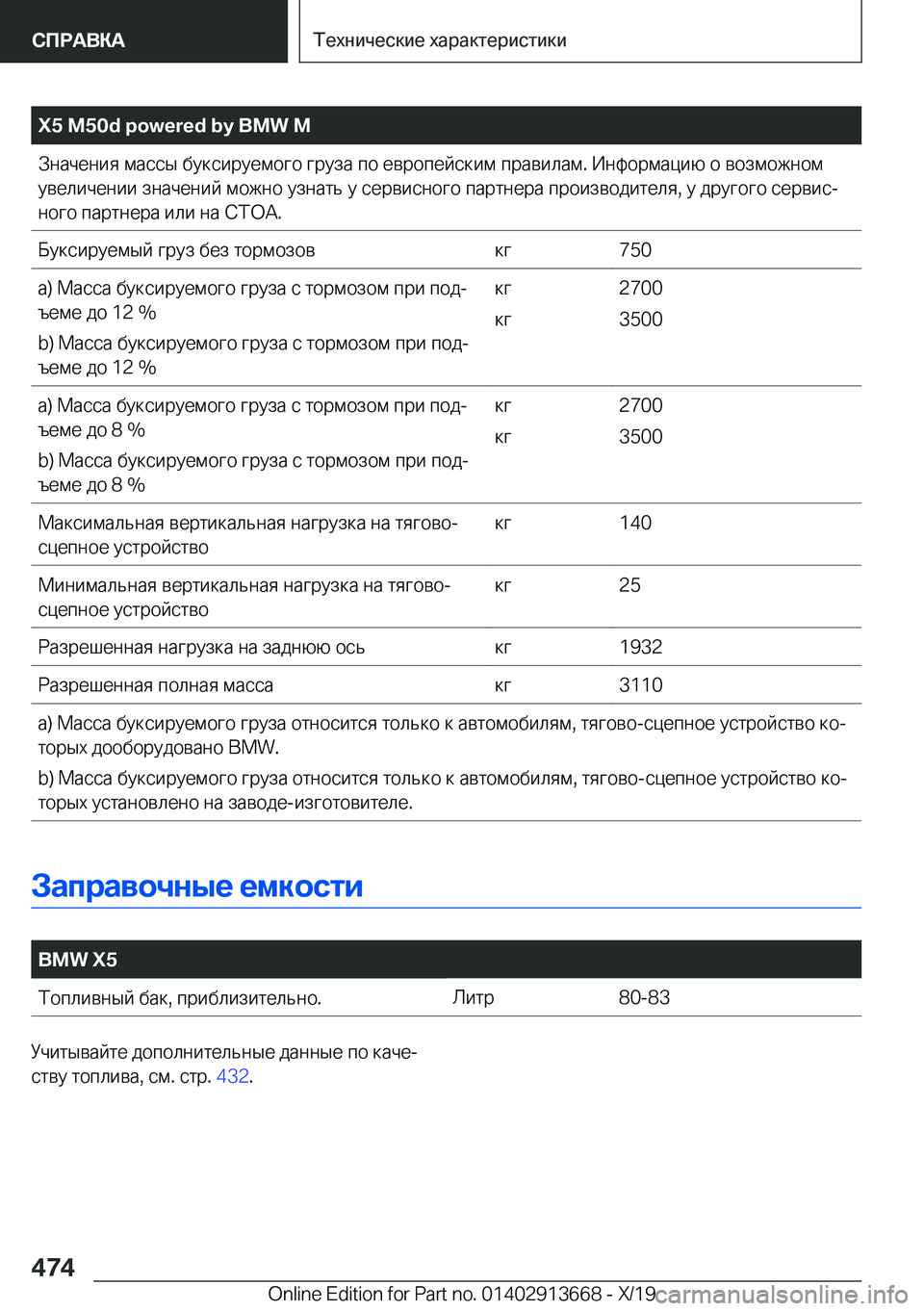 BMW X5 2020  Руково �X�5��M�5�0�d��p�o�w�e�r�e�d��b�y��B�M�W��M 
