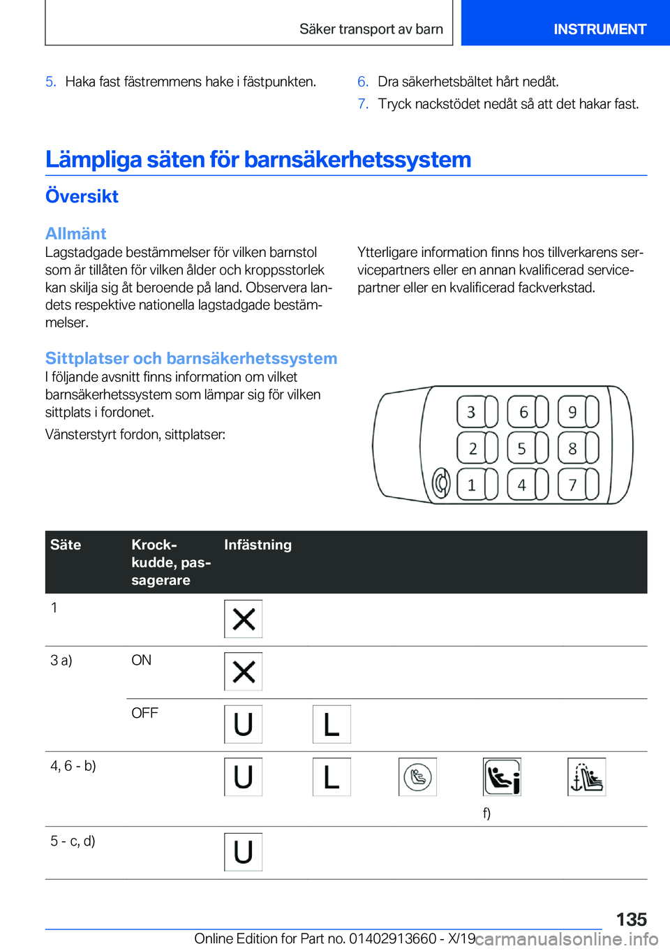 BMW X5 2020  InstruktionsbÖcker (in Swedish) �5�.�H�a�k�a��f�a�s�t��f�ä�s�t�r�e�m�m�e�n�s��h�a�k�e��i��f�ä�s�t�p�u�n�k�t�e�n�.�6�.�D�r�a��s�ä�k�e�r�h�e�t�s�b�ä�l�t�e�t��h�å�r�t��n�e�d�å�t�.�7�.�T�r�y�c�k��n�a�c�k�s�t�