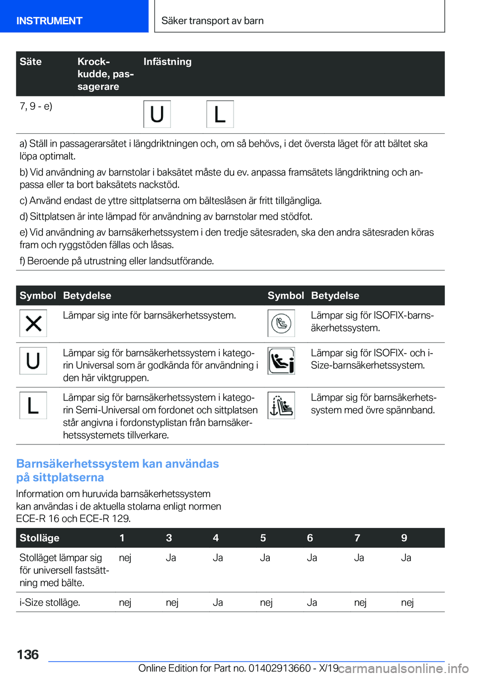 BMW X5 2020  InstruktionsbÖcker (in Swedish) �S�ä�t�e�K�r�o�c�kj
�k�u�d�d�e�,��p�a�sj
�s�a�g�e�r�a�r�e�I�n�f�ä�s�t�n�i�n�g�7�,��9��-��e�)�a�)��S�t�ä�l�l��i�n��p�a�s�s�a�g�e�r�a�r�s�ä�t�e�t��i��l�ä�n�g�d�r�i�k�t�n�i�n�g�e�n��o�c�
